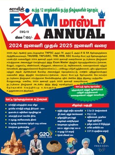 SURA`S Exam Master Annual Magazine (Compilation of important events of last 12 months) Jan 2024 to Jan 2025